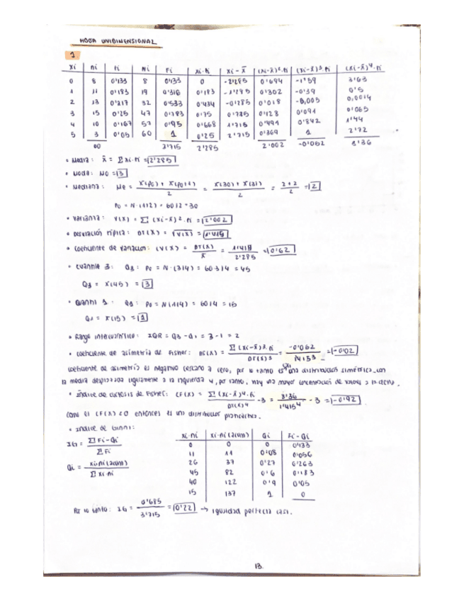 Ejercicios-hoja-2.pdf