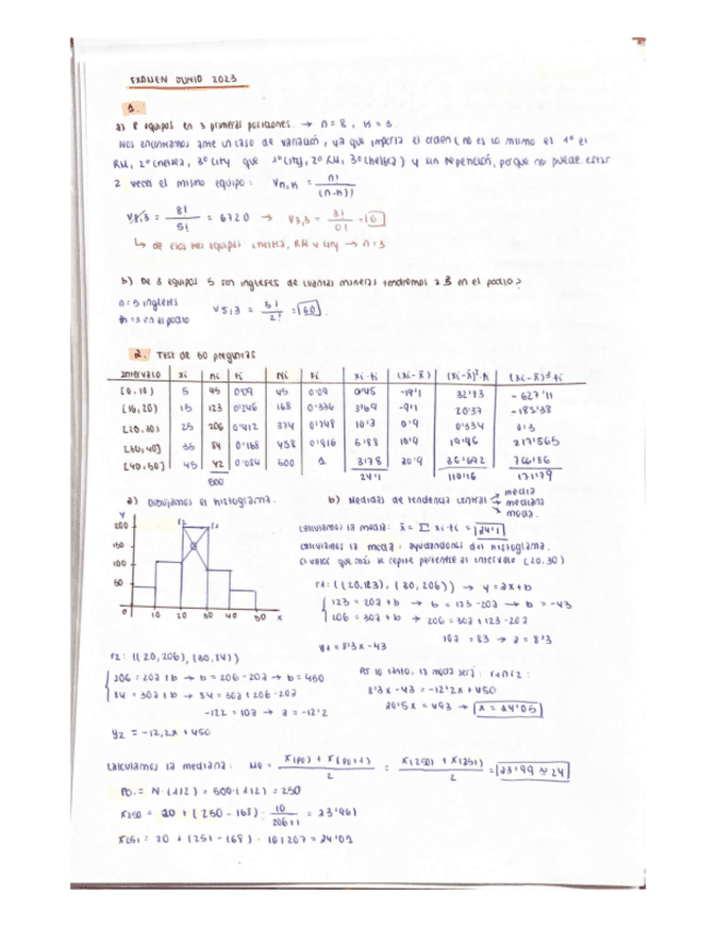 Examen-resuelto-junio-2023.pdf