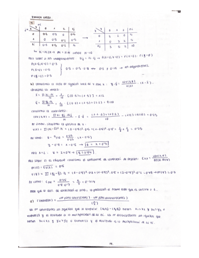 Examen-resuelto-enero-2023.pdf