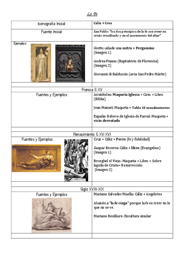 Iconografia-Alegorias.pdf