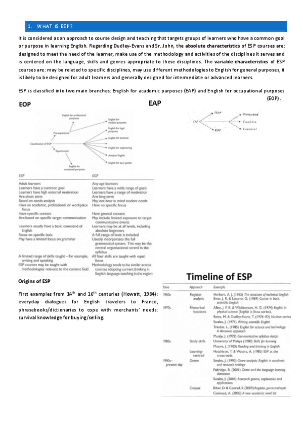 T.1-What-is-ESP.pdf