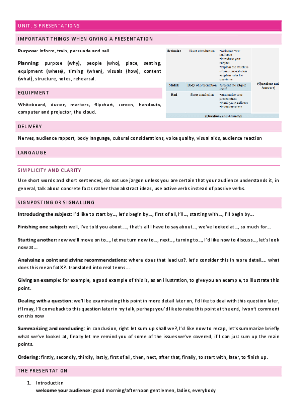 T.5-Presentations.pdf