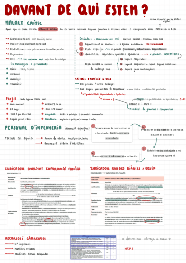 Tema-1-Davant-de-qui-estem.pdf