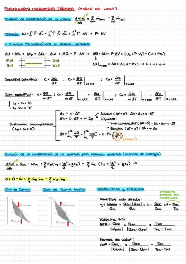 Formulario-1o-Parcial-Ingenieria-Termica.pdf