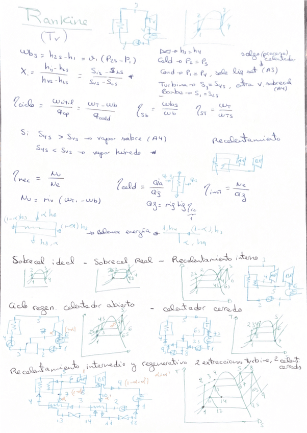 Formulario-1P-maquinas.pdf