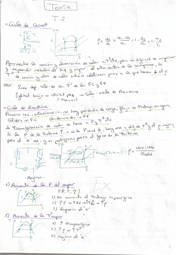 Teoria-Maquinas-P1.pdf