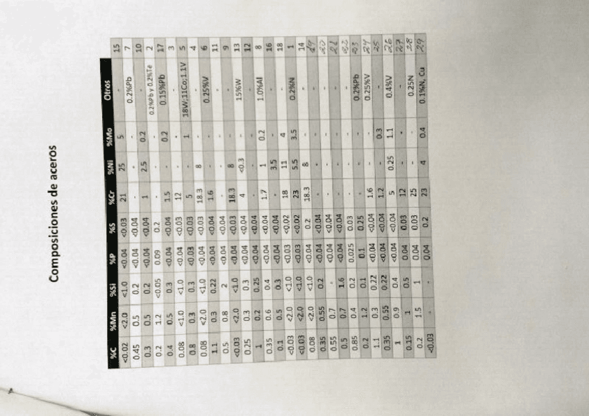 4-puntos-examen-Muy-importante-examen-CARRION.pdf