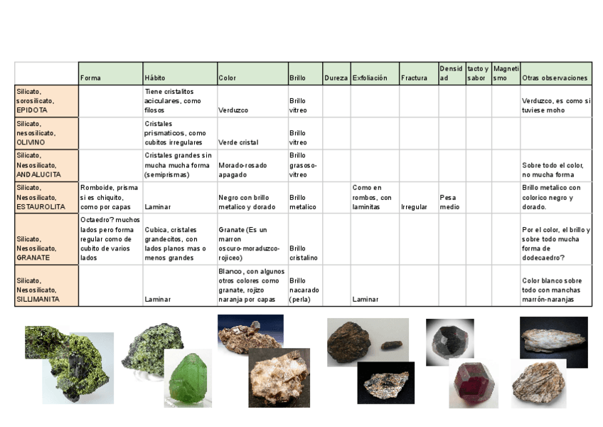 Minerales-resumen.pdf