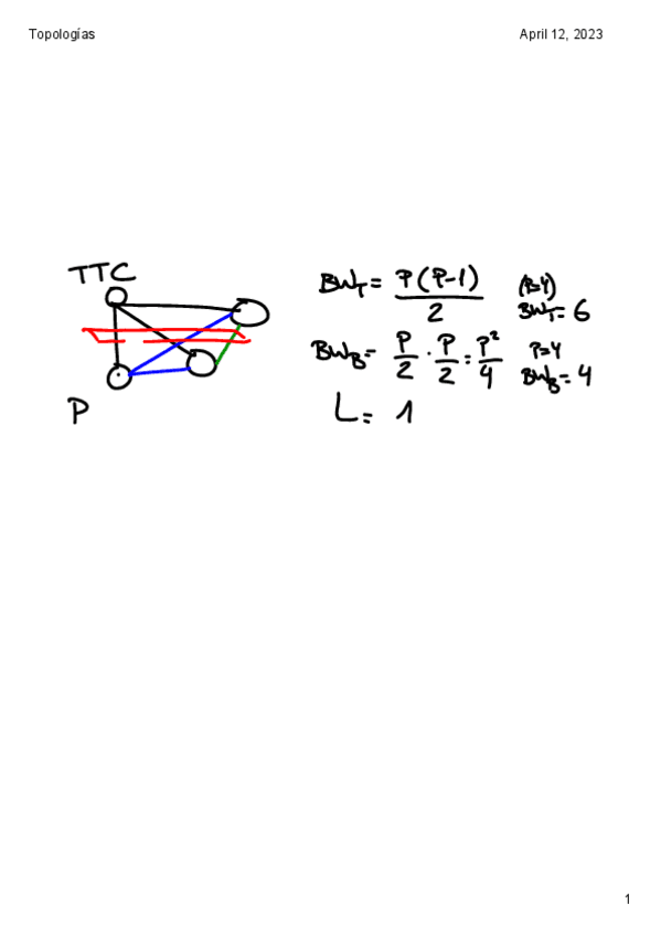 Topologias.pdf