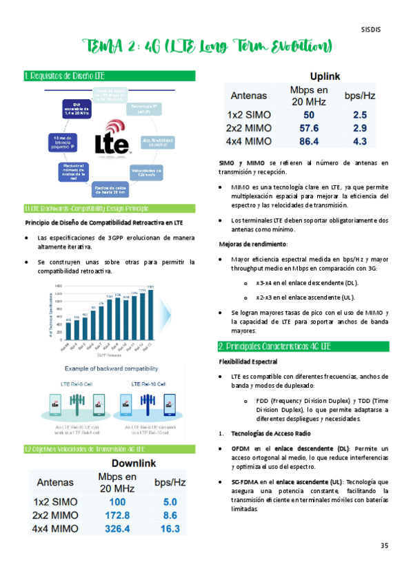 SISDIS-TEMA2.3-4G.pdf