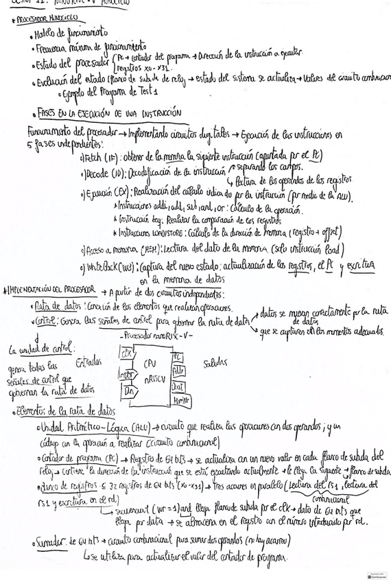 Sesion-11-NanoRISCV-monociclo.pdf