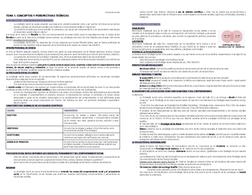 PSICO-SOCIAL-TEMA-1.pdf