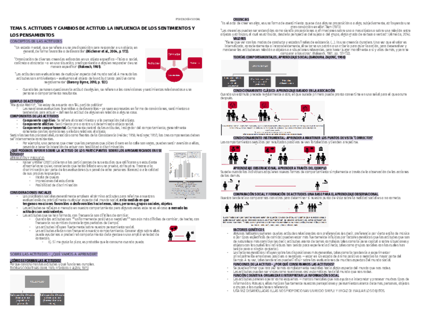PSICO-SOCIAL-TEMA-5.pdf
