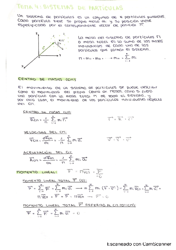 SISTEMAS-DE-PARTICULAS.pdf
