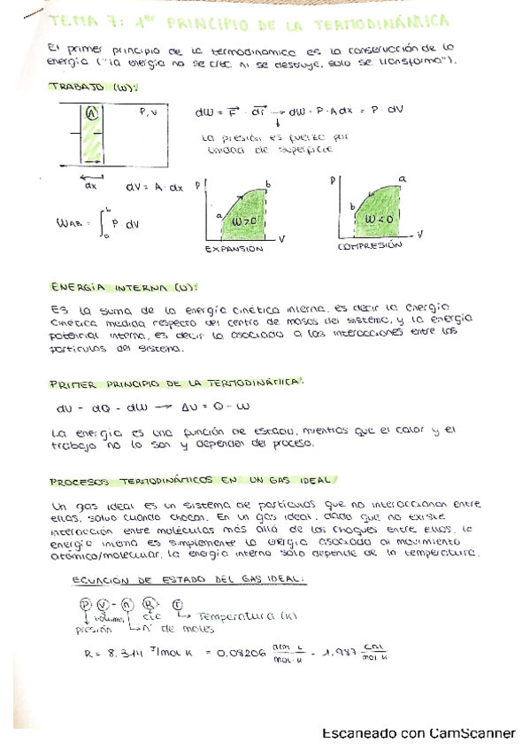 1-PRINCIPIO-DE-LA-TERMODINAMICA.pdf