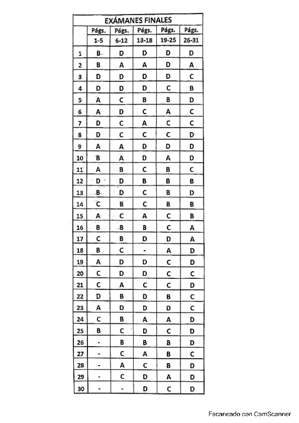 todos-los-examenes-resueltos-2.pdf