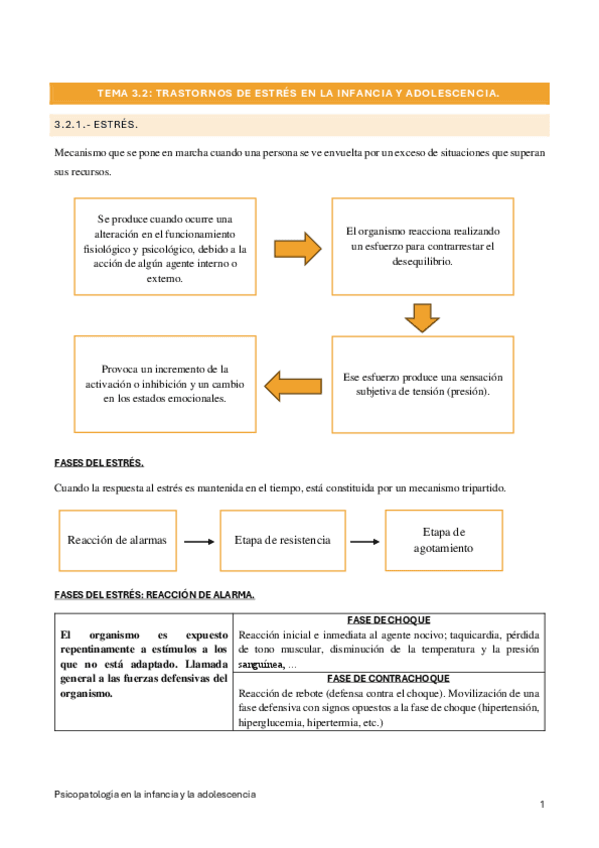 2o-Parte-de-psicopatologia-Temas-3.2.-4-5-y-6.pdf