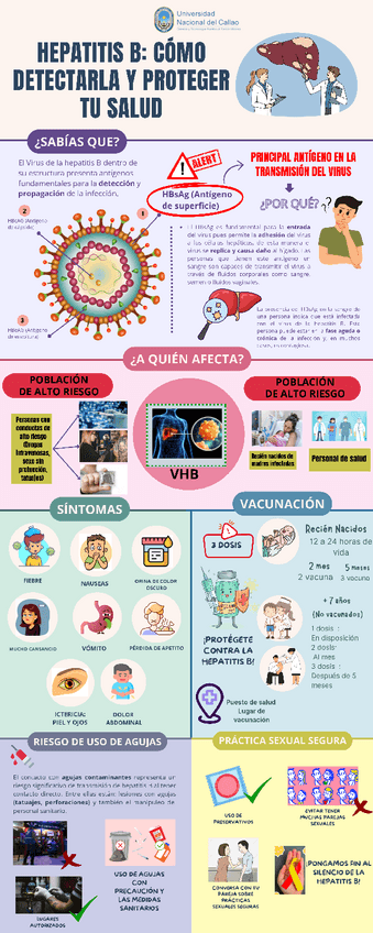 INFOGRAFIA DE HEPATITIS B.pdf