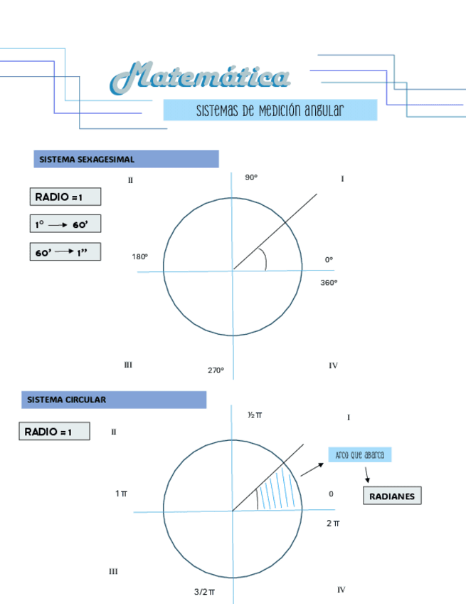 Sistemas-de-medicion-angular.pdf