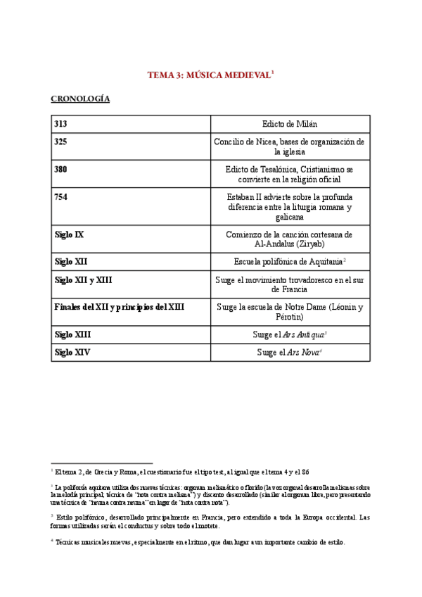 preguntas-examen-de-musica.pdf