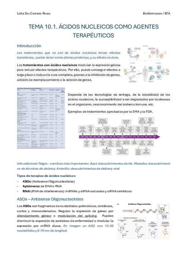 BIOFARMACOS-tema-10.1.pdf