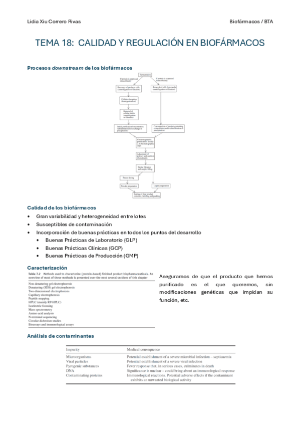 BIOFARMACOS-tema-18.pdf