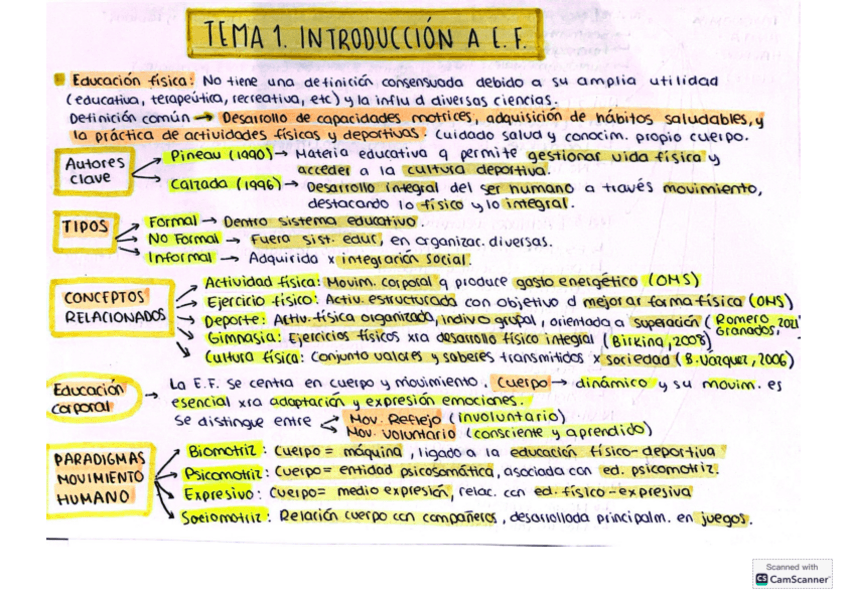 Temas-1-2-y-4-de-E.F.pdf