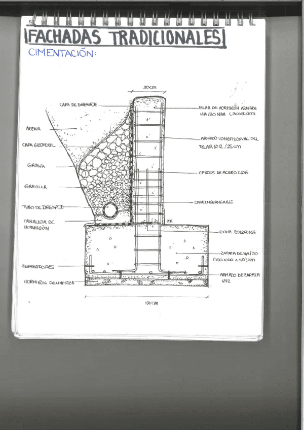 APUNTES-DE-FACHADAS-Y-CUBIERTAS.pdf
