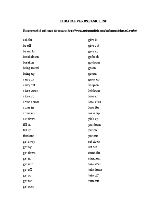 PHRASAL-VERBS-BASIC-LIST.pdf