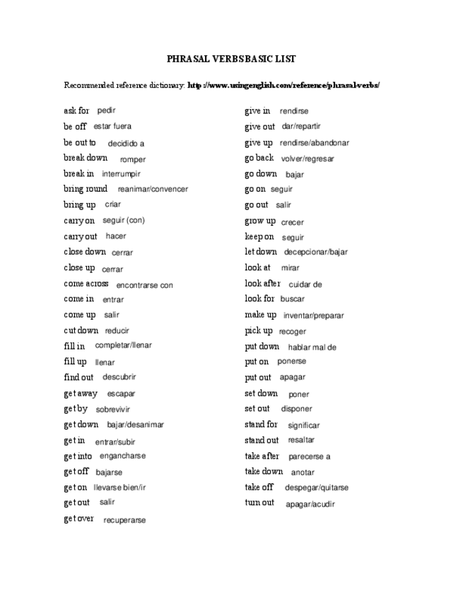 PHRASAL-VERBS-BASIC-LIST-WITH-MEANINGS.pdf