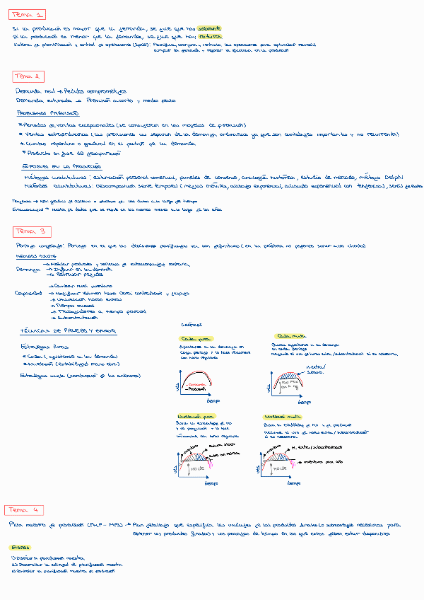 Teoria-Primer-Parcial.pdf
