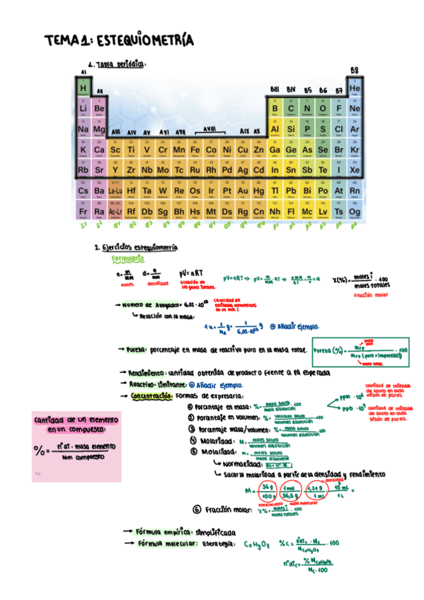 Quimica-1ero-Diseno.pdf
