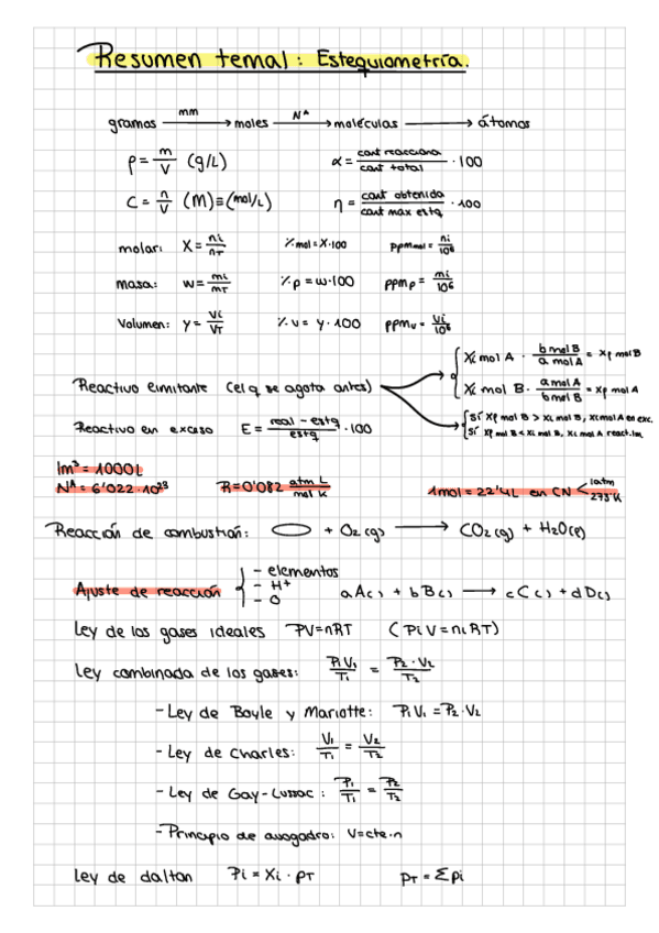 resumen-1-cuatri.pdf
