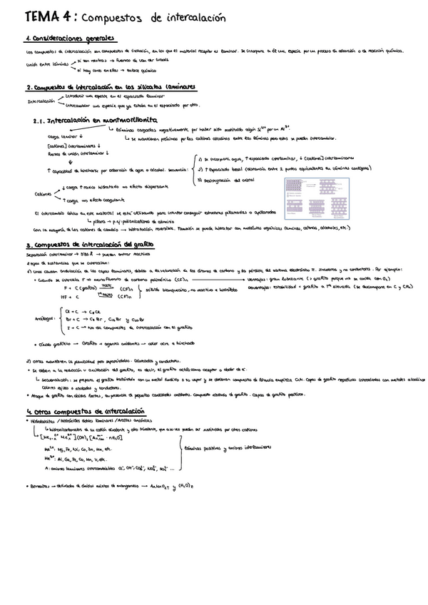 Tema-4-Compuestos-De-Intercalacion.pdf