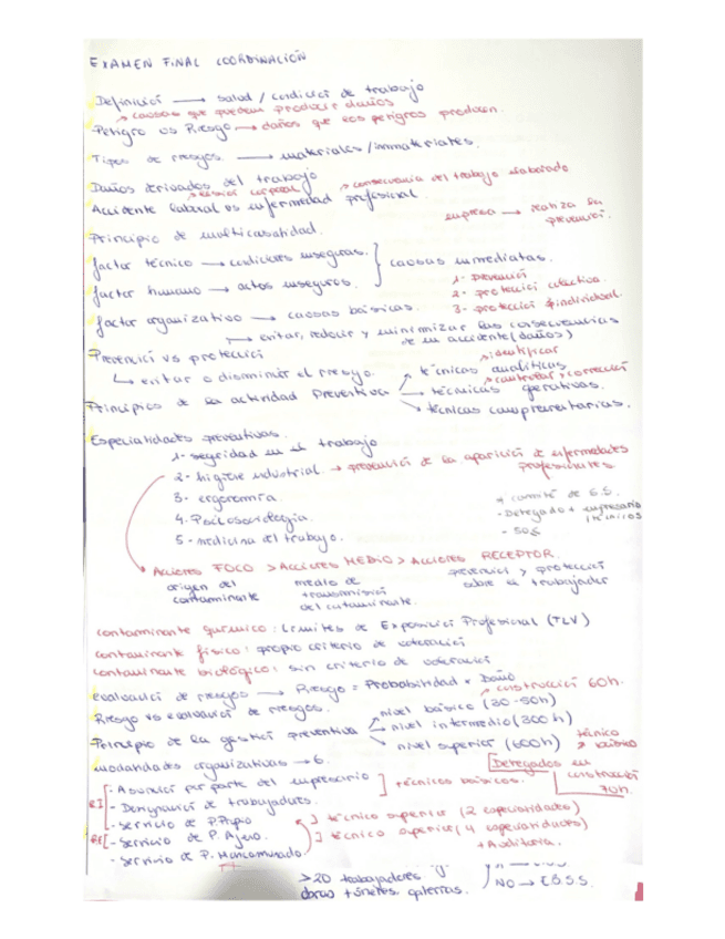 Examen-final-coordinacion.pdf