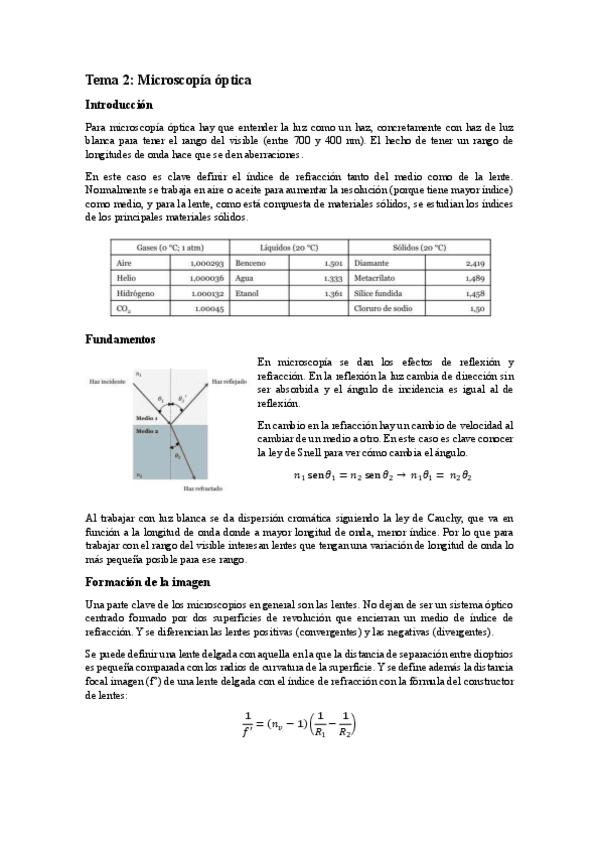 Tema-2Microscopia-optica.pdf