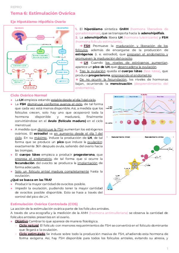 PAR2Tema-6-Estimulacion-Ovarica.pdf