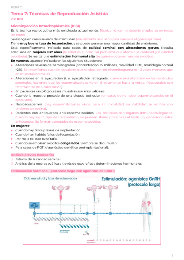 PAR2Tema-7.2-Tecnicas-de-Reproduccion-AsistidaICSI.pdf