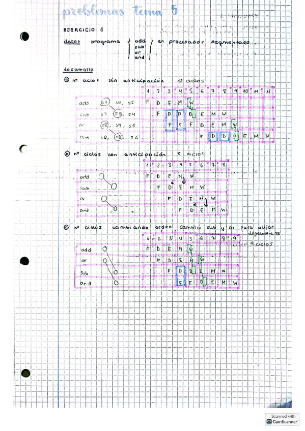 problemas-tema-5.pdf