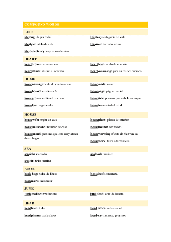 COMPOUND-WORDS.pdf