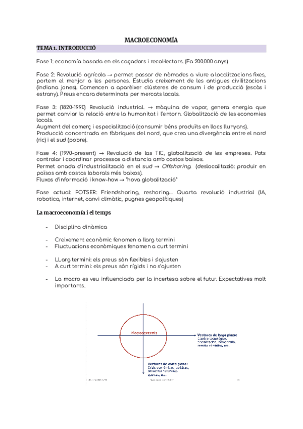 MACROeco-APUNTS-esci.pdf