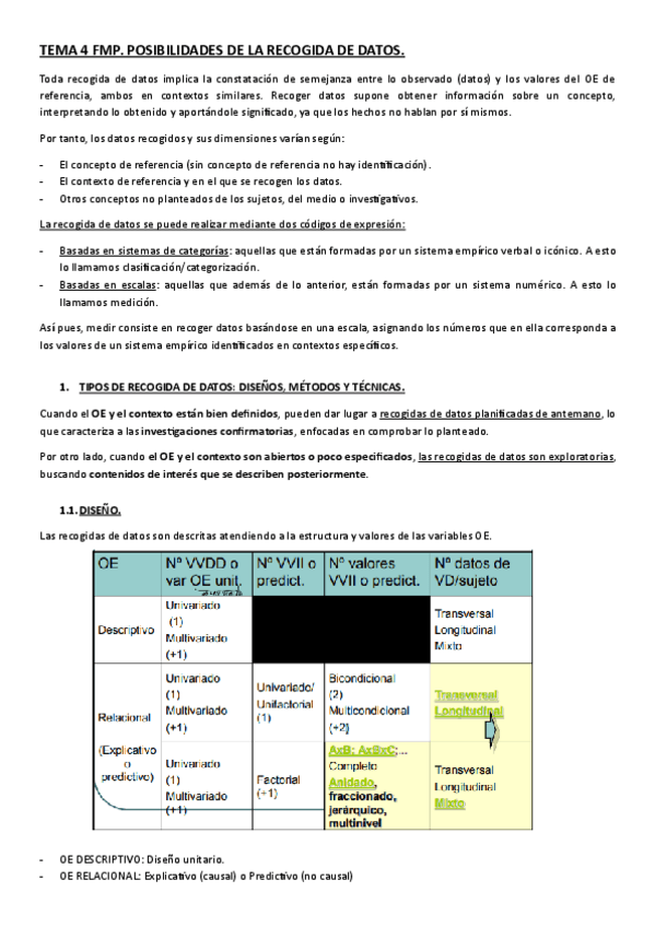 TEMA-4-FMP-PDF.pdf