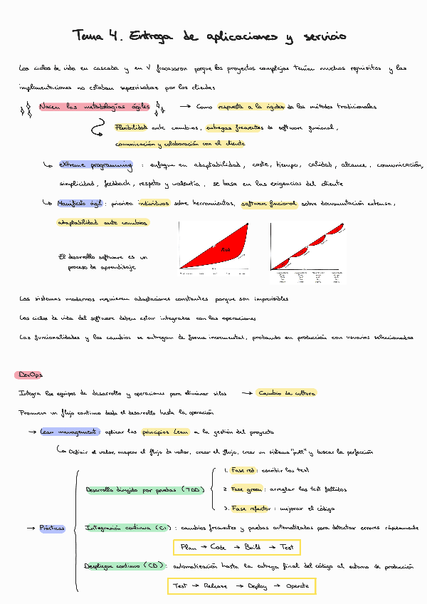 Tema-4-tde.pdf