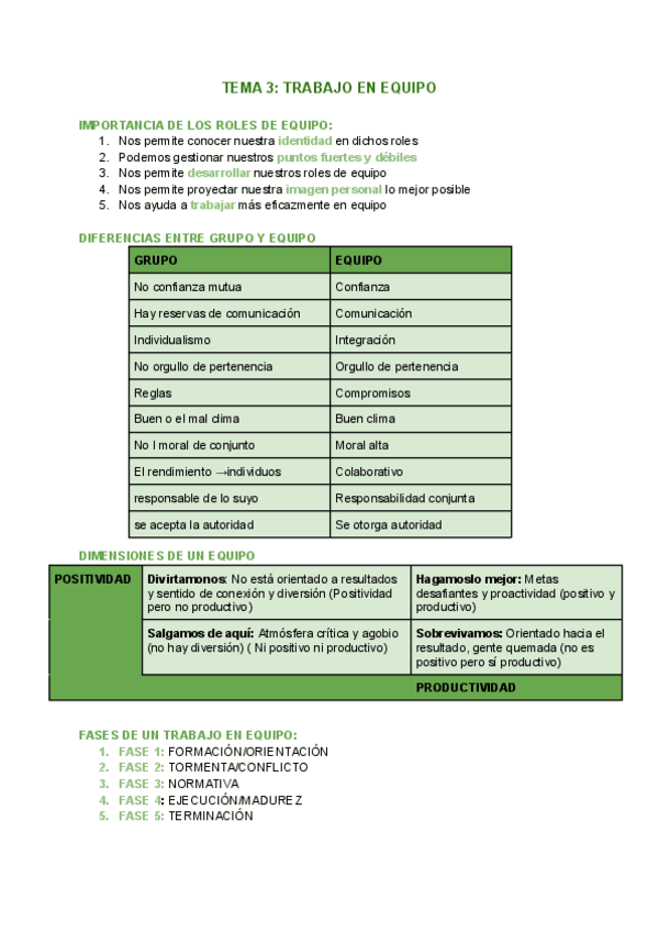 Tema-3-trabajo-en-equipo.pdf
