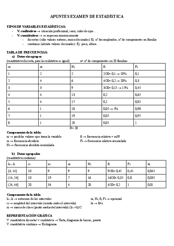 apuntes-estadistica-T123.pdf