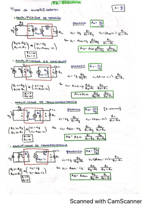 Esquema-todo-CELEC.pdf