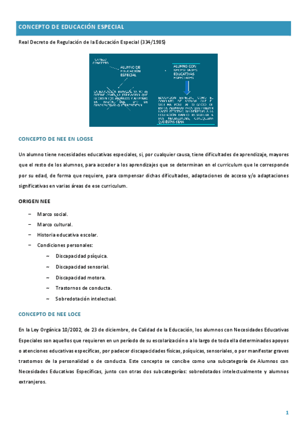 TRASTORNOS-DE-LA-LENGUA-ORAL-Y-ESCRITA-CONCEPTO-EE.pdf
