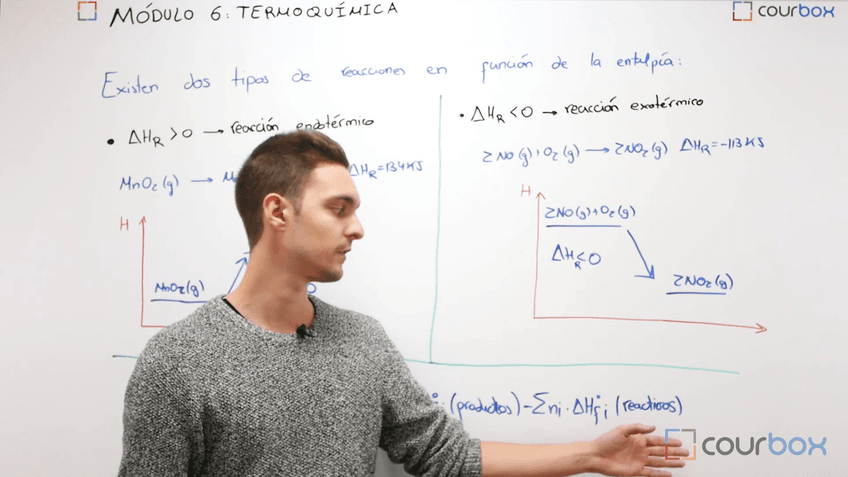 Lección 2 - Entalpia-y-ley-de-Hess.mp4