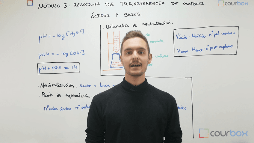 Lección 3 - pH-y-neutralizacion.mp4