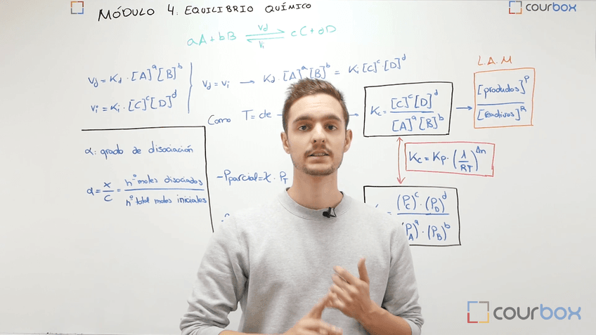 Lección 1 - Constante-de-equilibrio-y-sus-relaciones.mp4